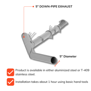 Ford Powerstroke 6.7L – All-In-One DPF/DEF/EGR Delete Kit (2020-2022)