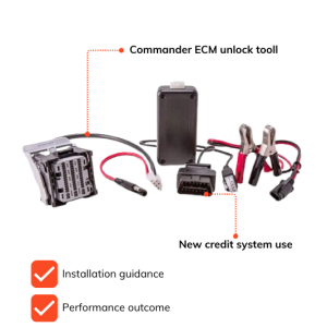 Ford Powerstroke 6.7L – All-In-One DPF/DEF/EGR Delete Kit (2020-2022)