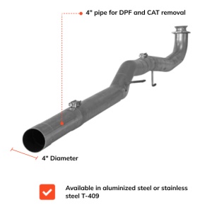 DPF & CAT Delete Pipe | GM Duramax Diesel L5P 2020-2023