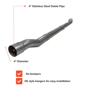 Ram Cummins 6.7L | Full Delete Kit (DPF/DEF/EGR) w/ Delete Pipe | 2019-2021