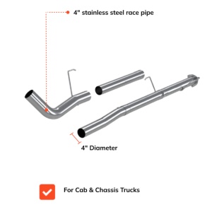 Cab & Chassis Ram Cummins 6.7L | Full Delete Bundle (DPF/DEF/EGR) | Delete Pipe | 2013-2018