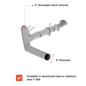 5″ Downpipe-Back Race Exhaust | Ford Powerstroke 6.7L 2011-2022