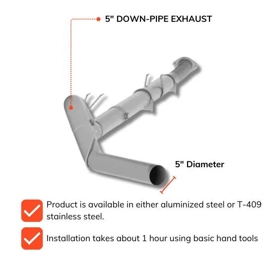 Ford Powerstroke 6.7L – All-In-One DPF/DEF/EGR Delete Kit (2020-2022)