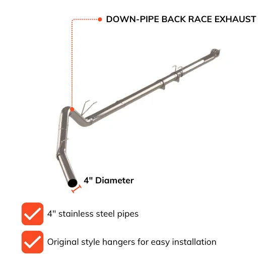 Ford Powerstroke 6.7L – All-In-One DPF/DEF/EGR Delete Kit (2020-2022)