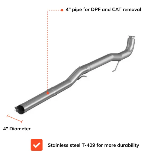 GM/Chevy Duramax 6.6L LML | Full Delete Bundle (DPF/DEF/EGR) | 2011-2015