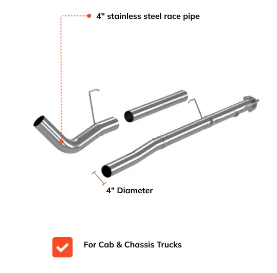 Cab & Chassis Ram Cummins 6.7L | Full Delete Bundle (DPF/DEF/EGR) | Delete Pipe | 2013-2018