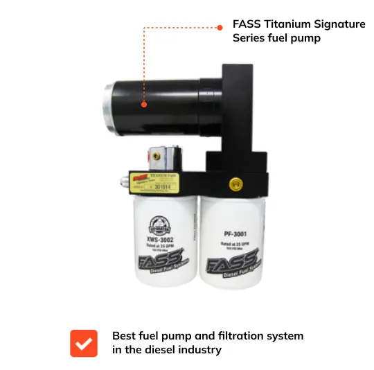 FASS Fuel Pump | Ford Powerstroke Diesel 6.7 2017-2023