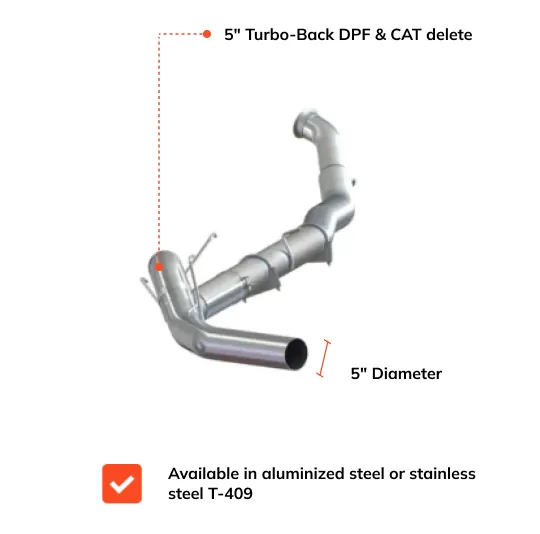 5" Exhaust DPF Delete | Dodge Ram Cummins Diesel 6.7 2007.5-2009