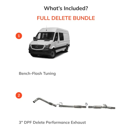 Mercedes Sprinter 2500 & 3500 3.0L | Full DPF, DEF, EGR Delete Kit | 2013-2018